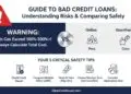 Infographic comparing online vs storefront bad credit loans options