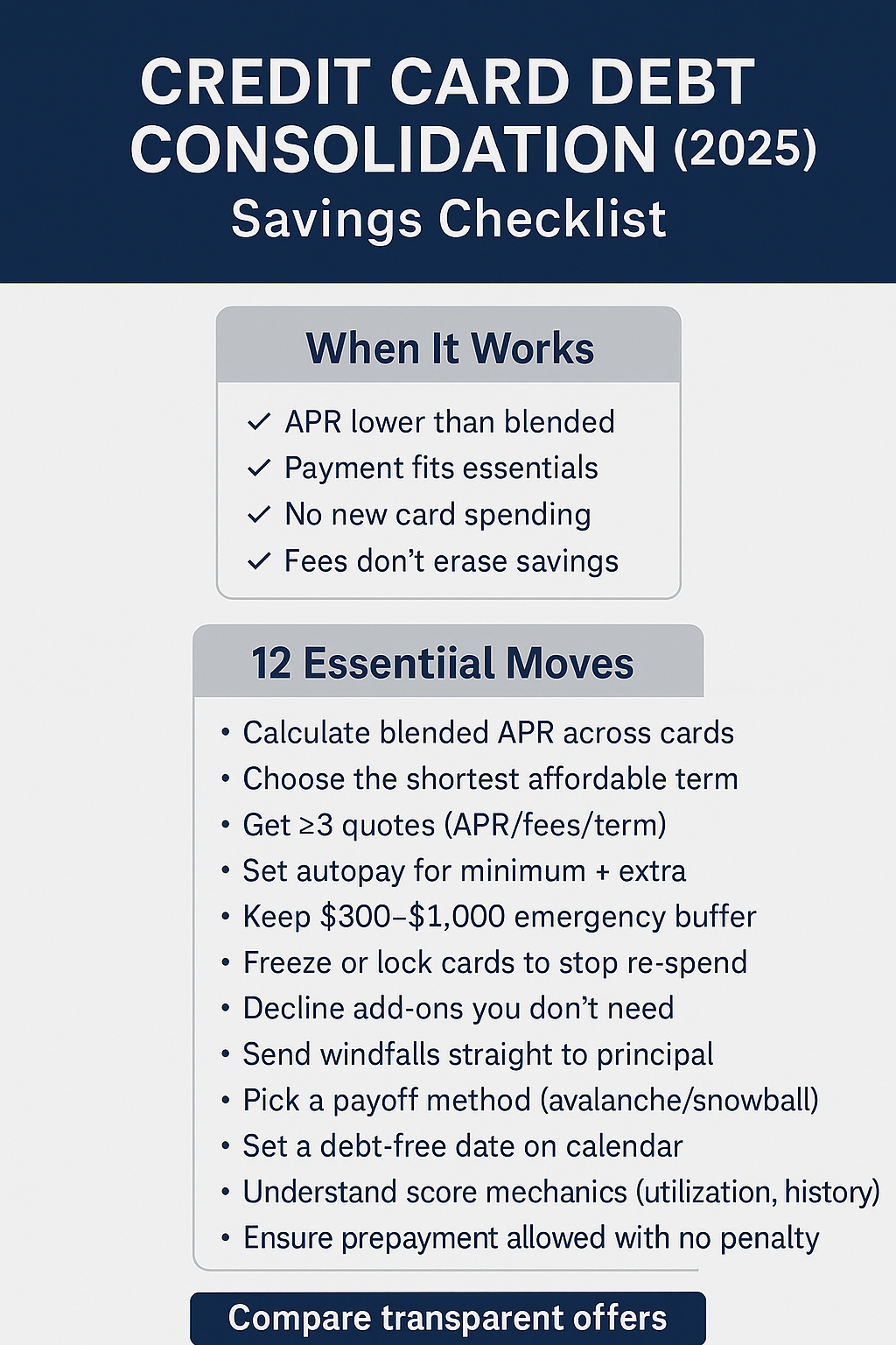 credit card debt consolidation – savings checklist and decision tree
