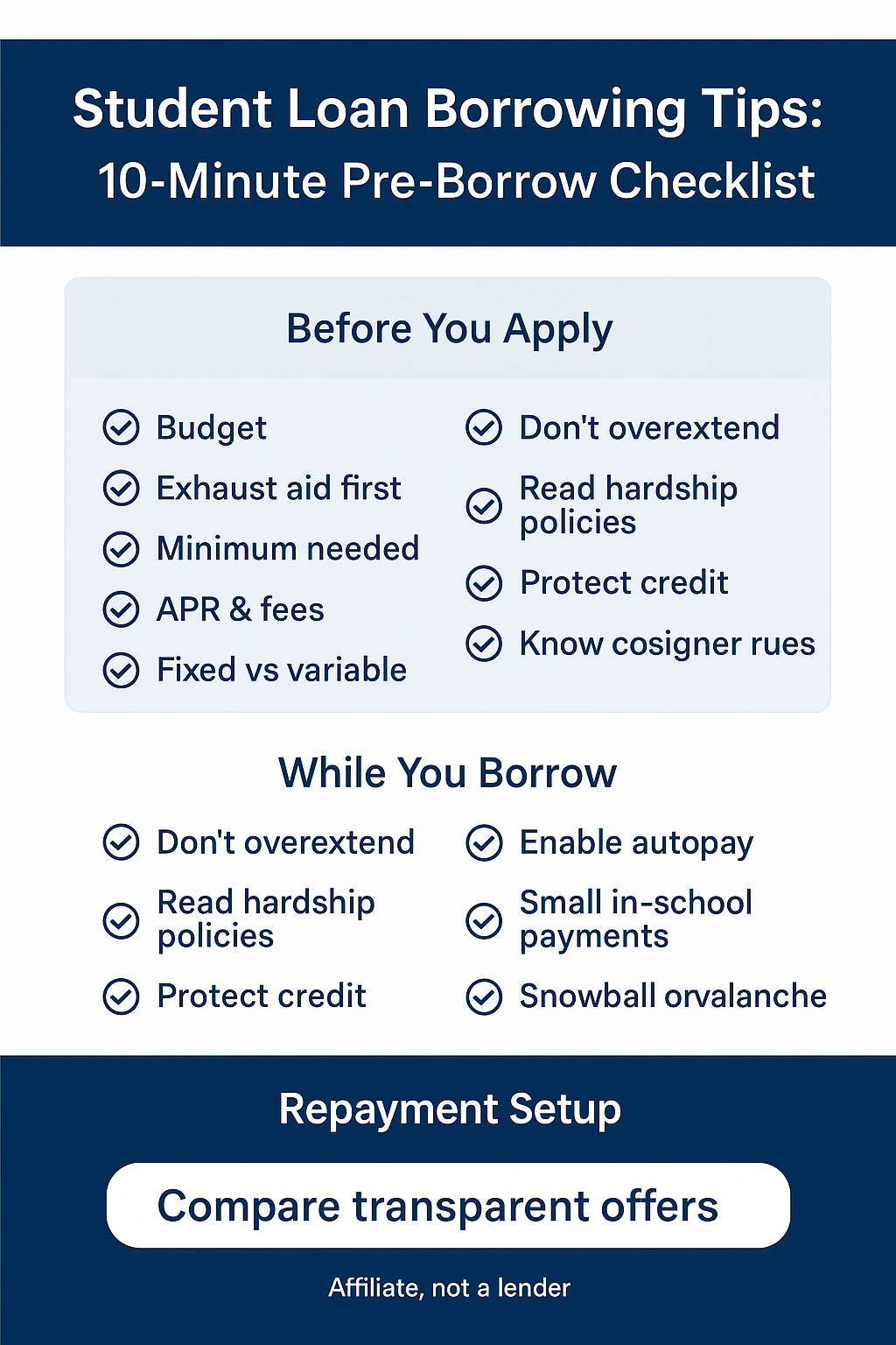 student loan borrowing tips – 10-minute pre-borrow checklist