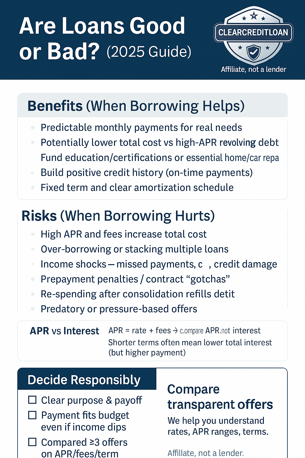 Are loans good or bad? A 2025 infographic showing benefits, risks, APR vs interest, and a responsible borrowing checklist.